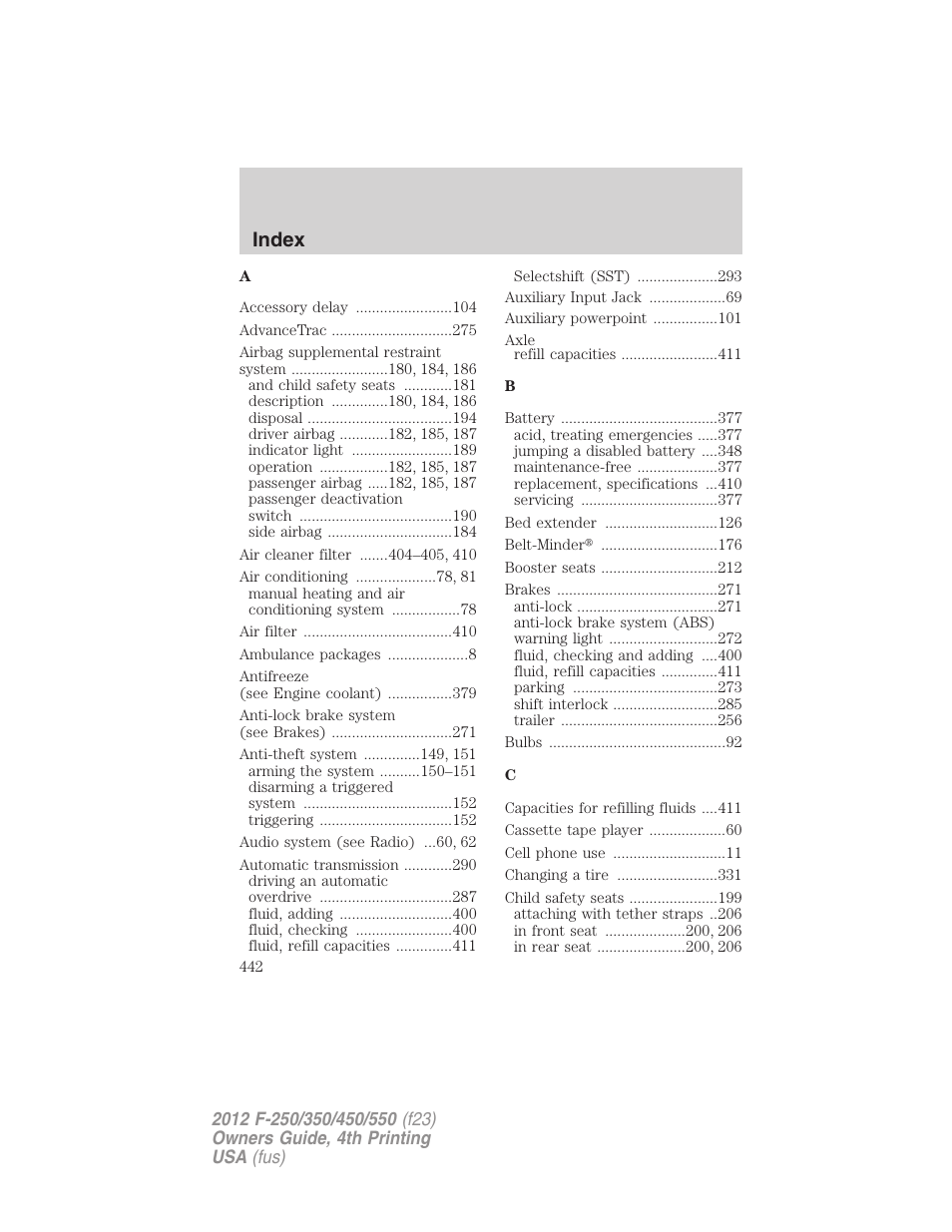 Index | FORD 2012 F-250 User Manual | Page 442 / 448