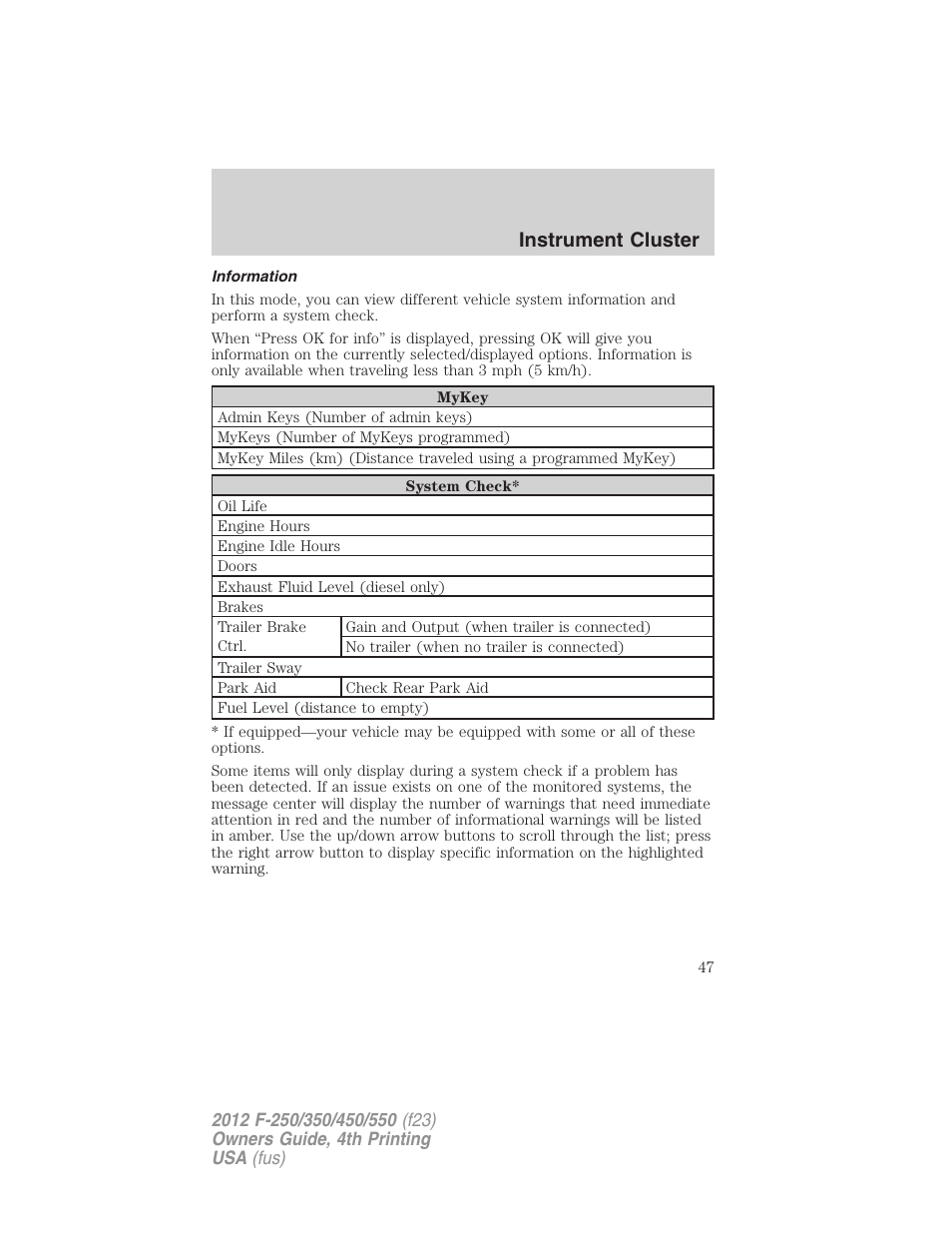 Information, Instrument cluster | FORD 2012 F-250 User Manual | Page 47 / 448