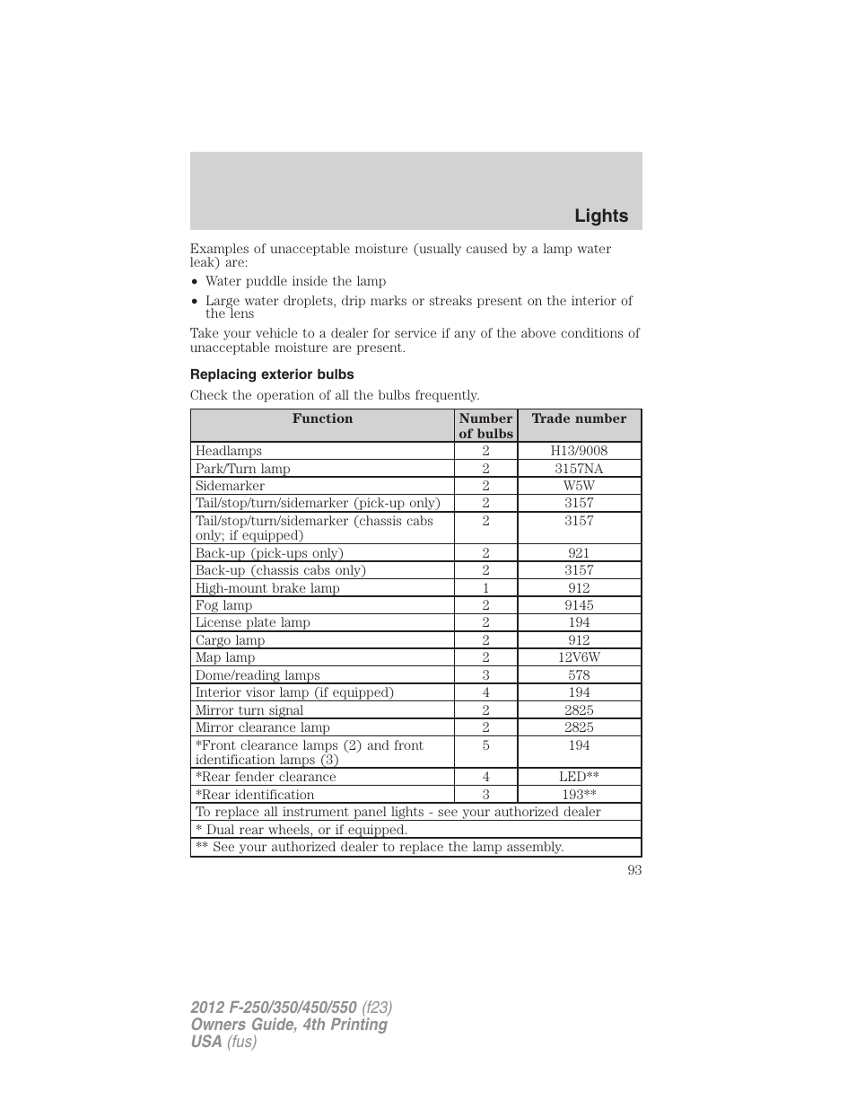 Replacing exterior bulbs, Lights | FORD 2012 F-250 User Manual | Page 93 / 448