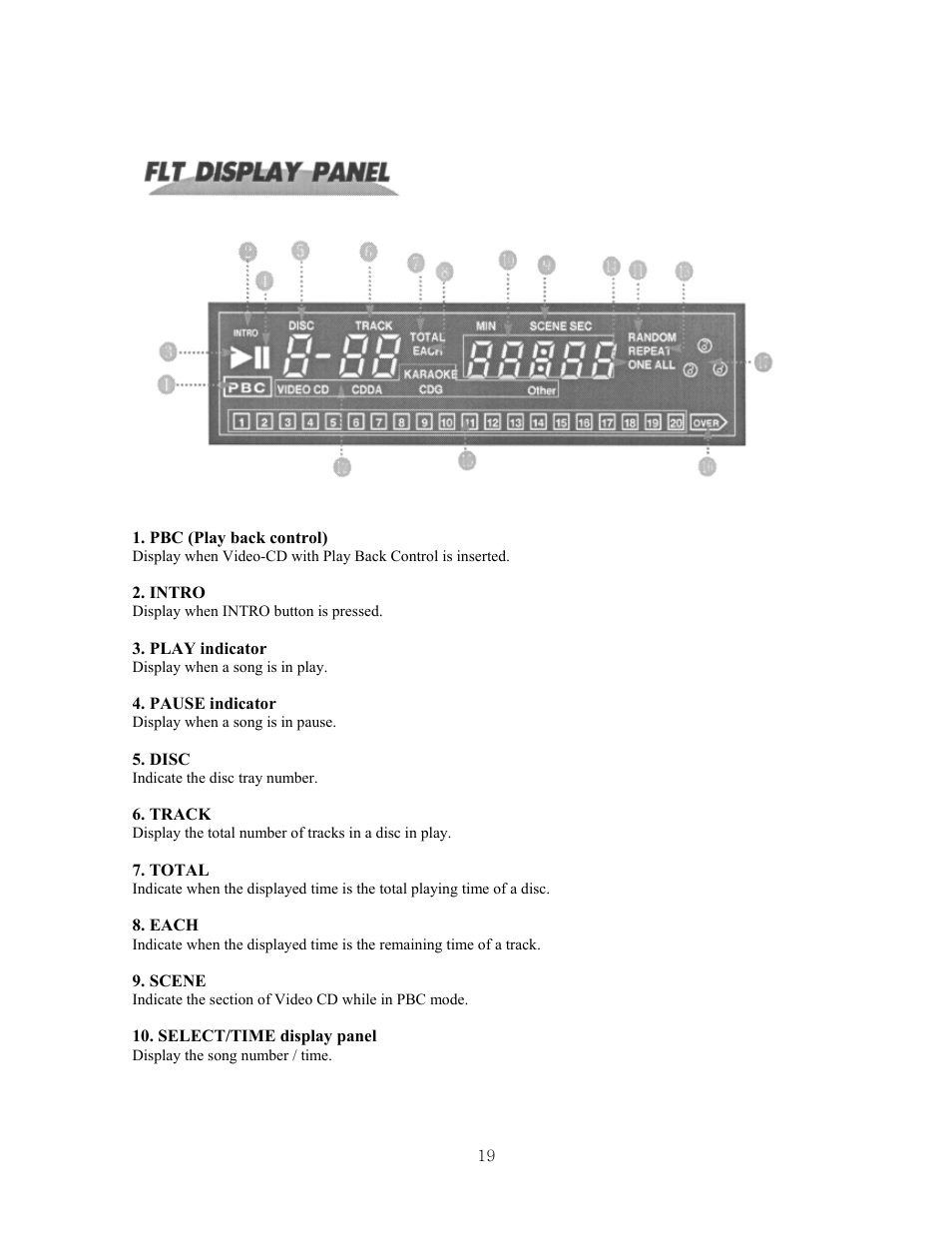 CAVS JB-99 User Manual | Page 19 / 56