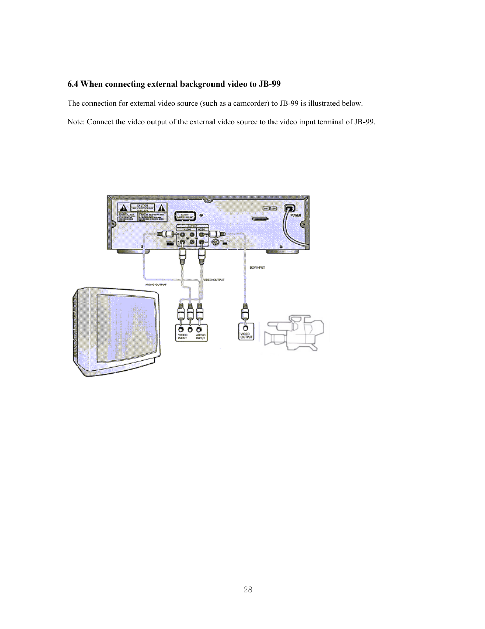 CAVS JB-99 User Manual | Page 28 / 56