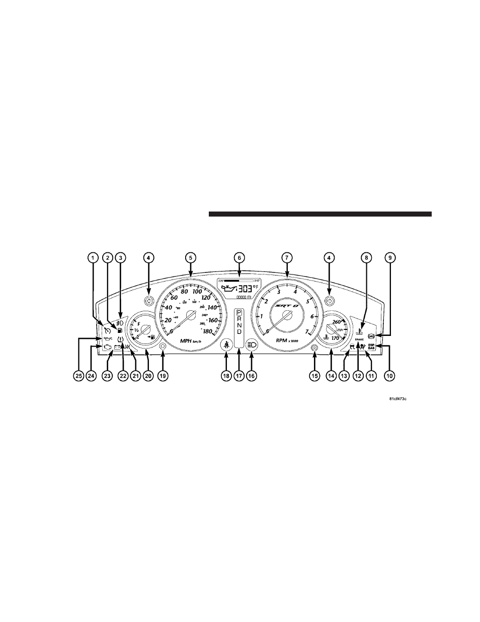 Instrument cluster | Chrysler 300SRT User Manual | Page 189 / 465