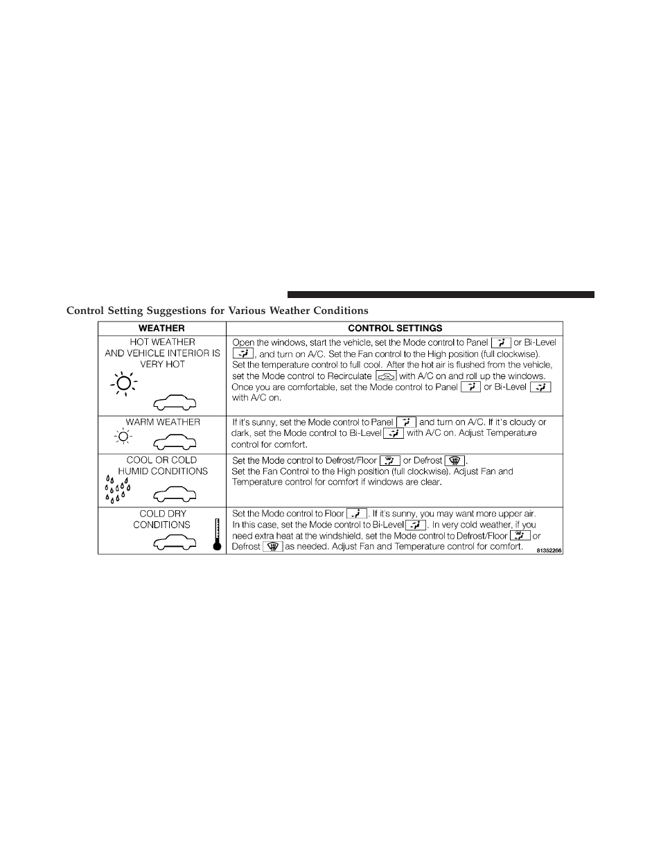 Chrysler 300SRT User Manual | Page 271 / 465