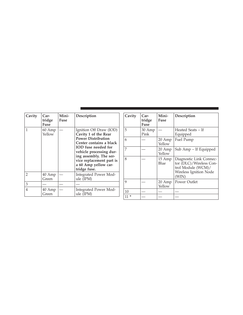 Chrysler 300SRT User Manual | Page 403 / 465