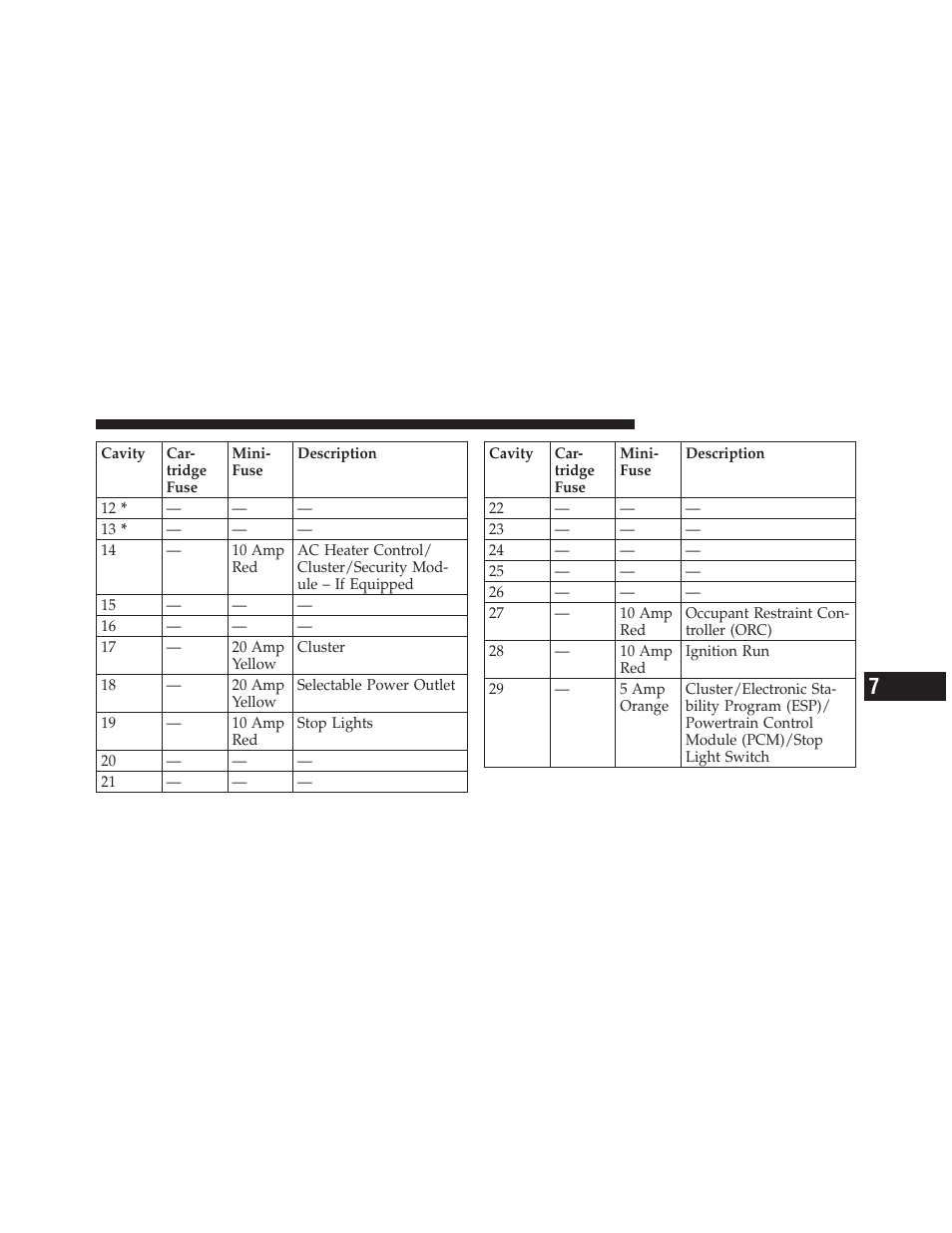 Chrysler 300SRT User Manual | Page 404 / 465