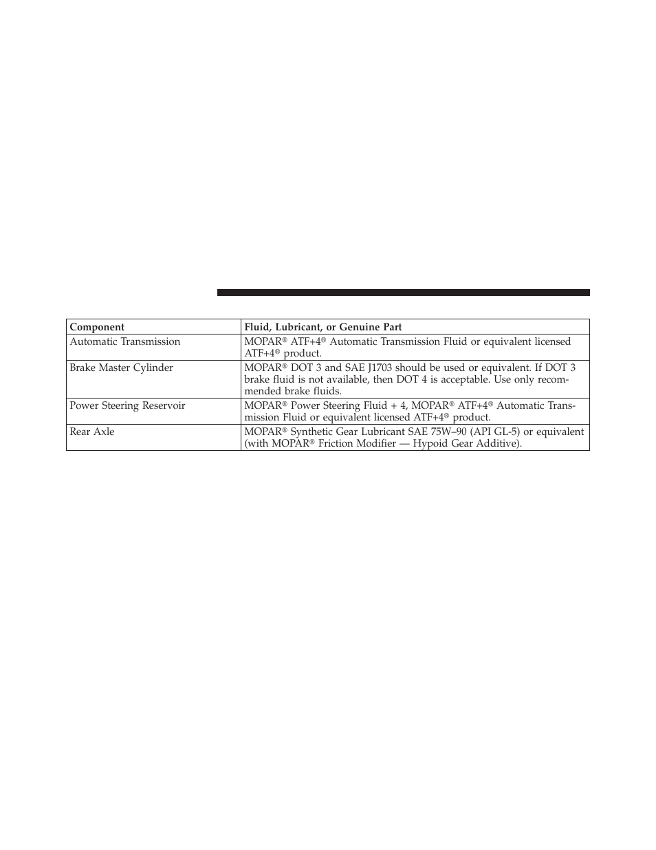 Chassis | Chrysler 300SRT User Manual | Page 415 / 465