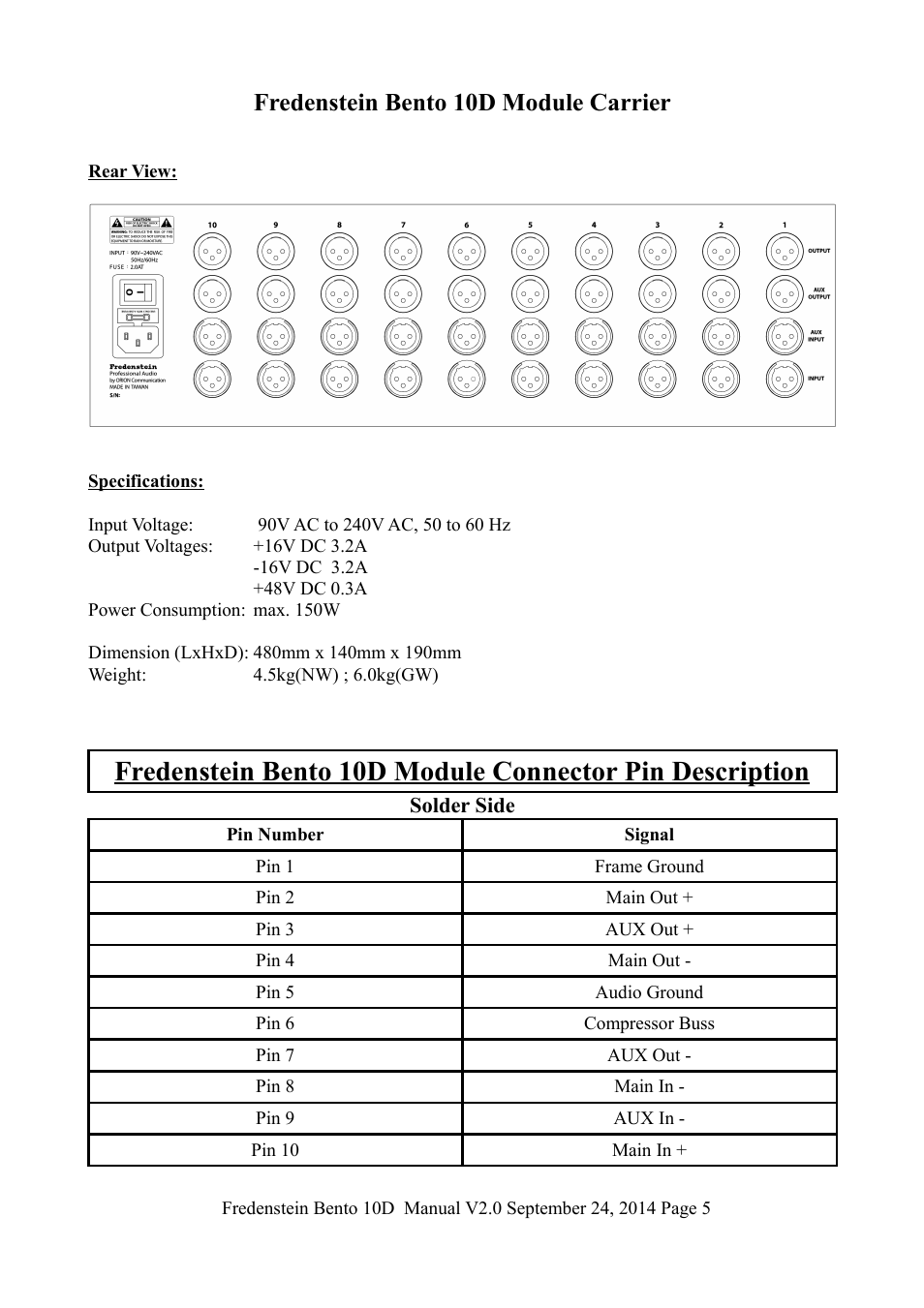 Fredenstein bento 10d module carrier | Fredenstein Bento 10D User Manual | Page 6 / 8