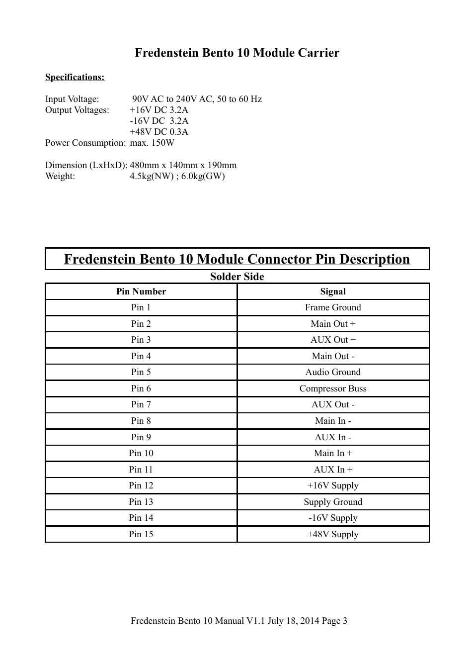 Fredenstein bento 10 module carrier | Fredenstein Bento 10 User Manual | Page 4 / 6