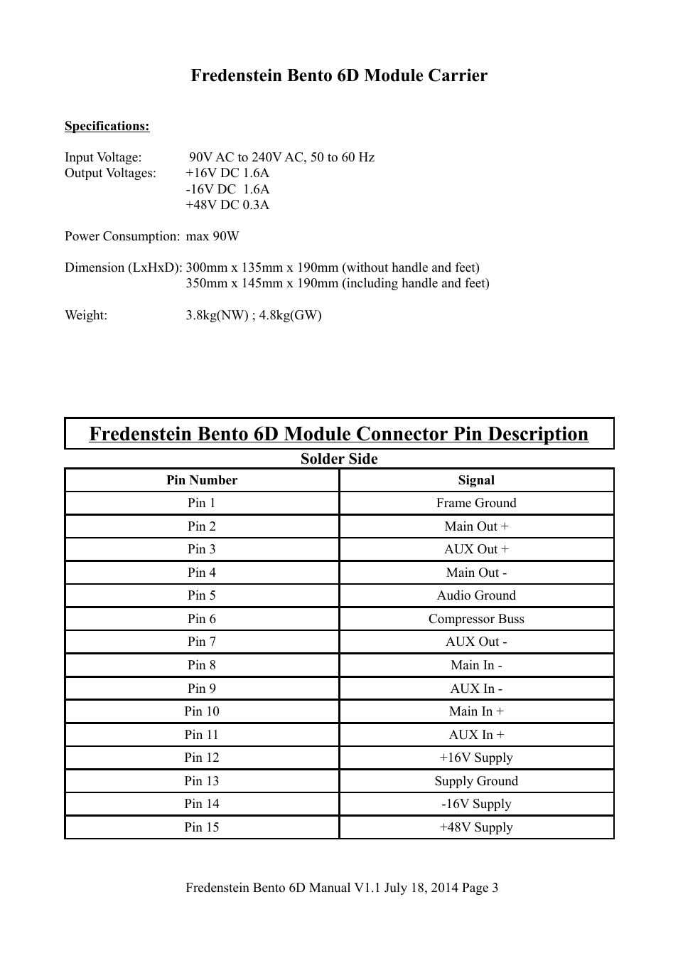 Fredenstein bento 6d module carrier | Fredenstein Bento 6D User Manual | Page 4 / 6