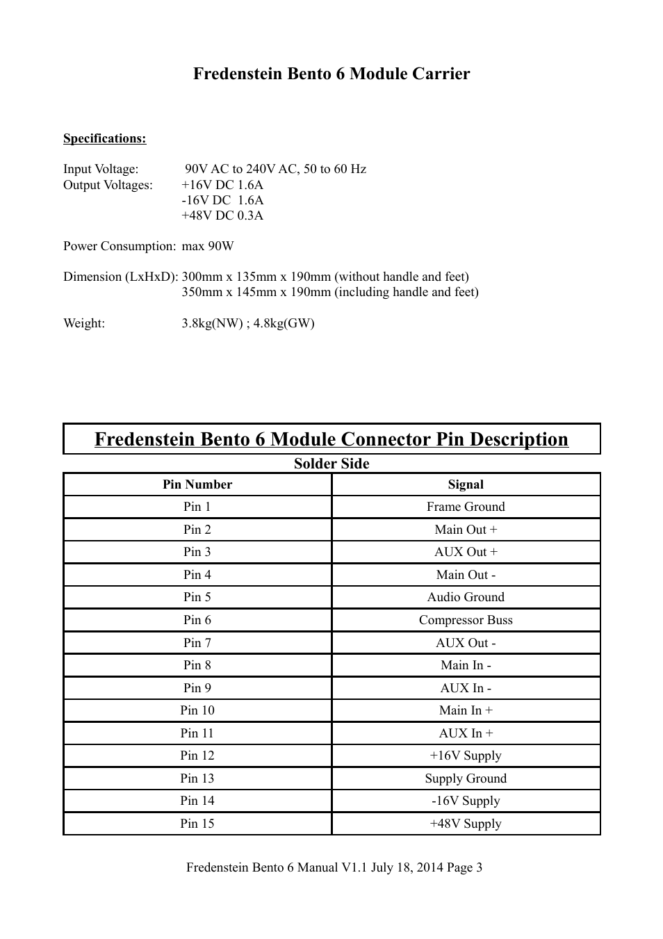 Fredenstein bento 6 module carrier | Fredenstein Bento 6 User Manual | Page 4 / 6