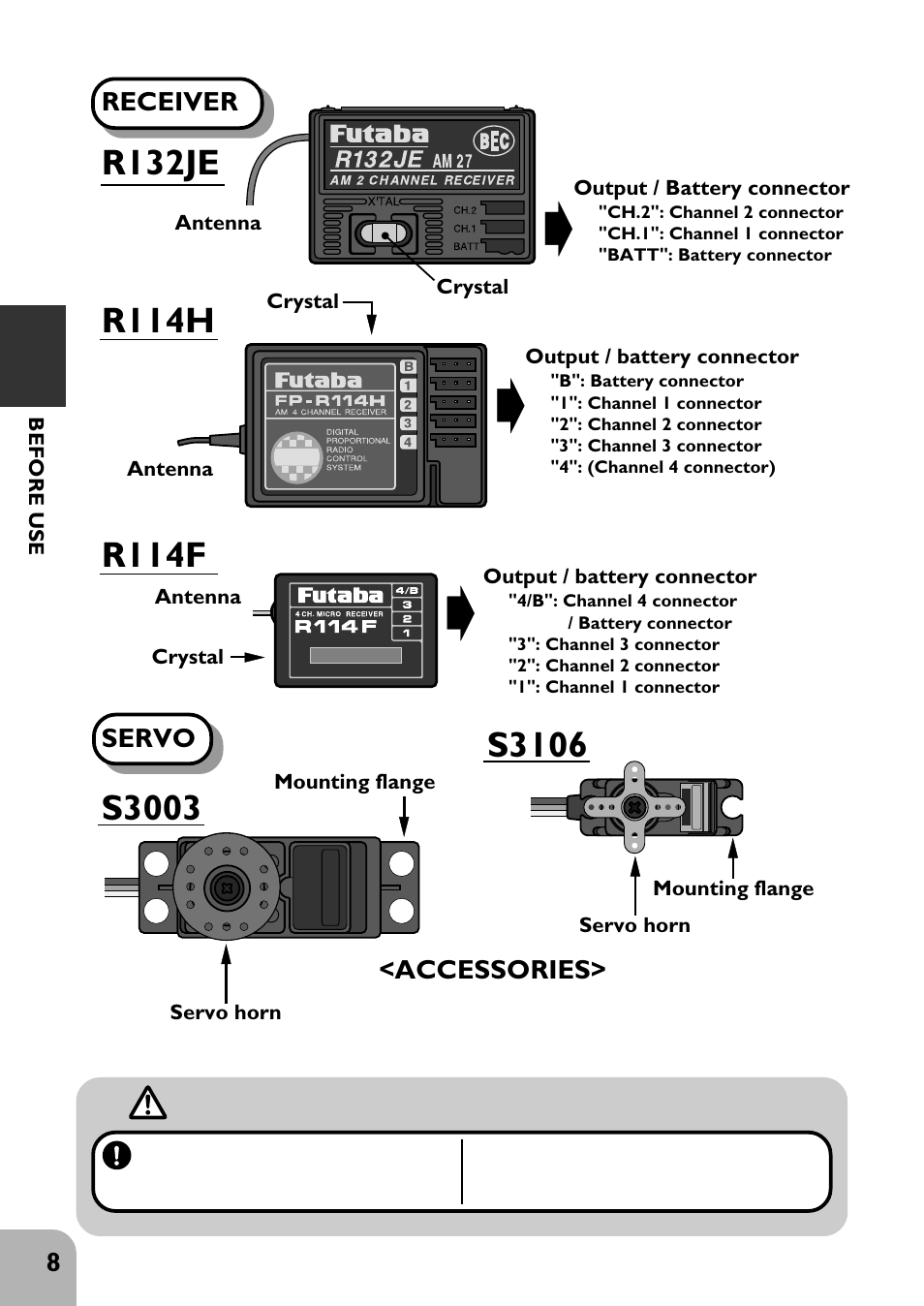 R132je, R114h, S3003 | S3106, R114f | Futaba 3FR User Manual | Page 10 / 18