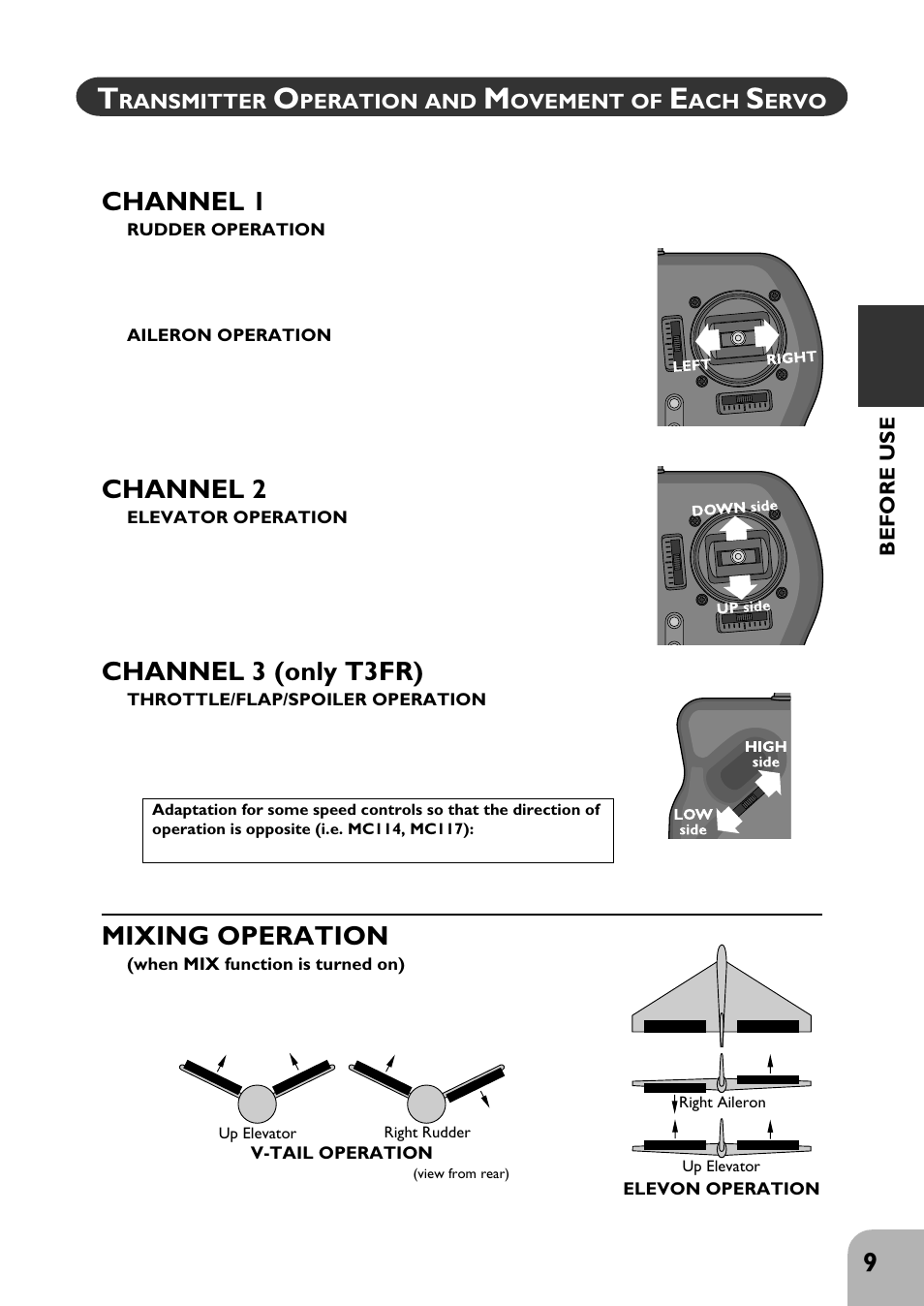 Channel 1, Channel 2, Channel 3 (only t3fr) | Mixing operation | Futaba 3FR User Manual | Page 11 / 18