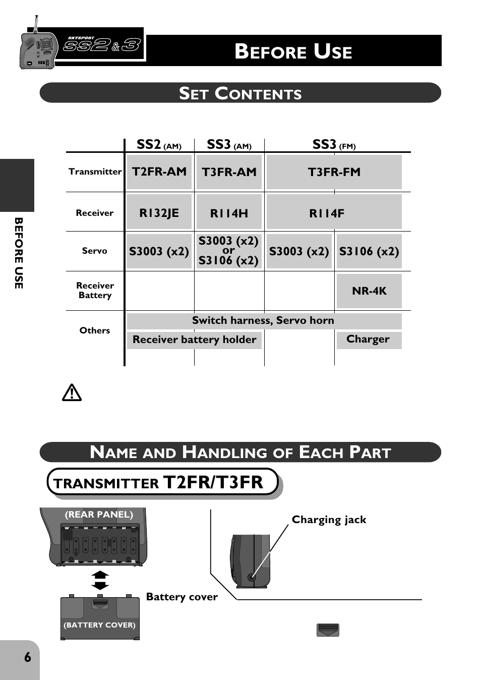 T2fr/t3fr, Efore | Futaba 3FR User Manual | Page 8 / 18