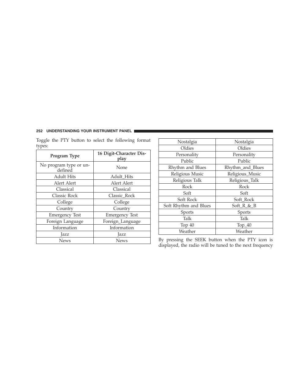 Chrysler 2006 PT Cruiser Sedan User Manual | Page 252 / 464