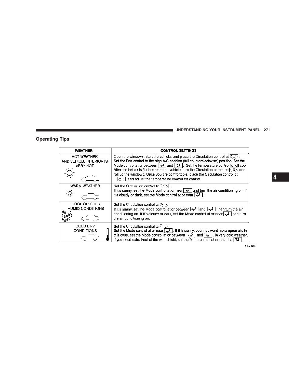 Operating tips | Chrysler 2006 PT Cruiser Sedan User Manual | Page 271 / 464