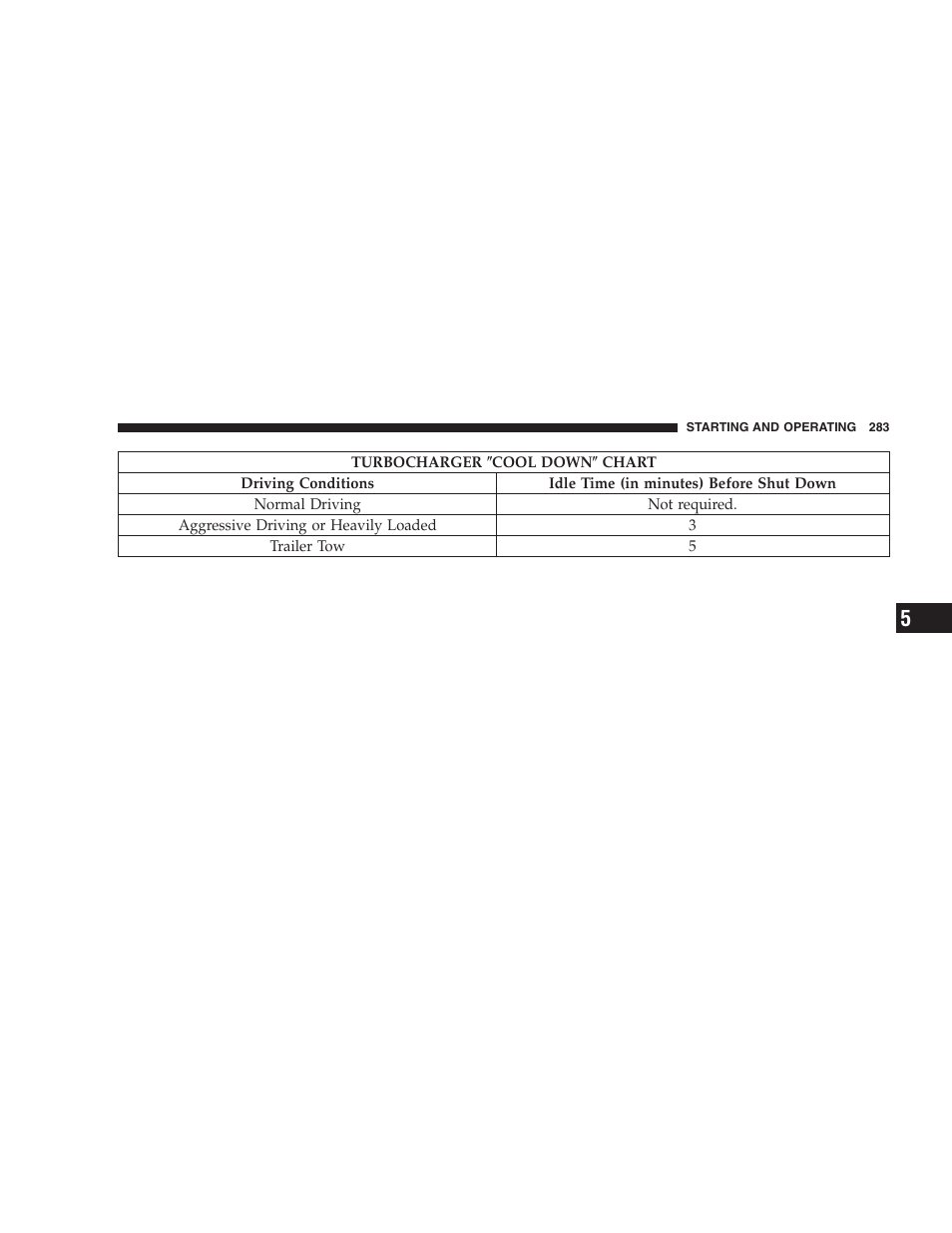 Chrysler 2006 PT Cruiser Sedan User Manual | Page 283 / 464