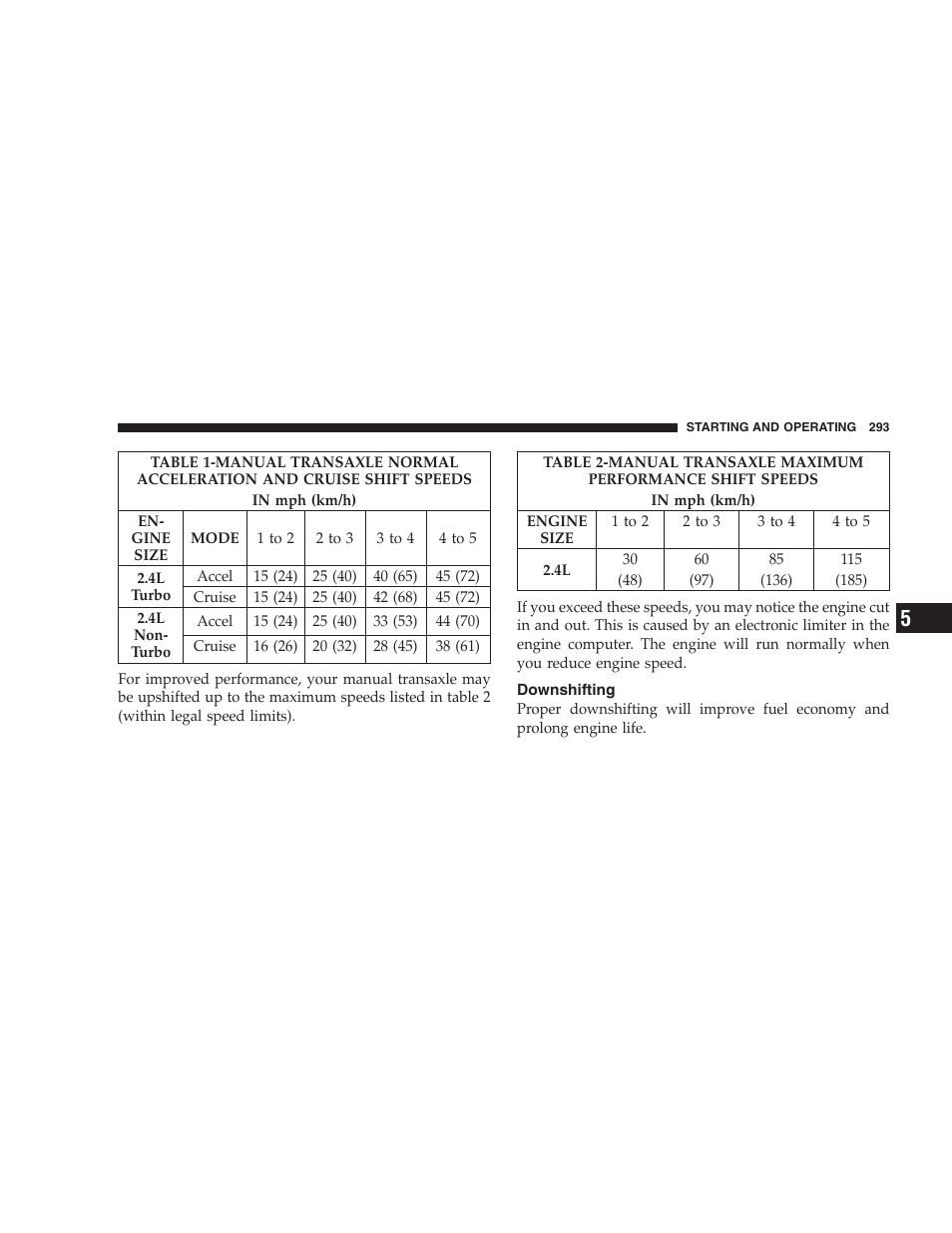 Downshifting | Chrysler 2006 PT Cruiser Sedan User Manual | Page 293 / 464
