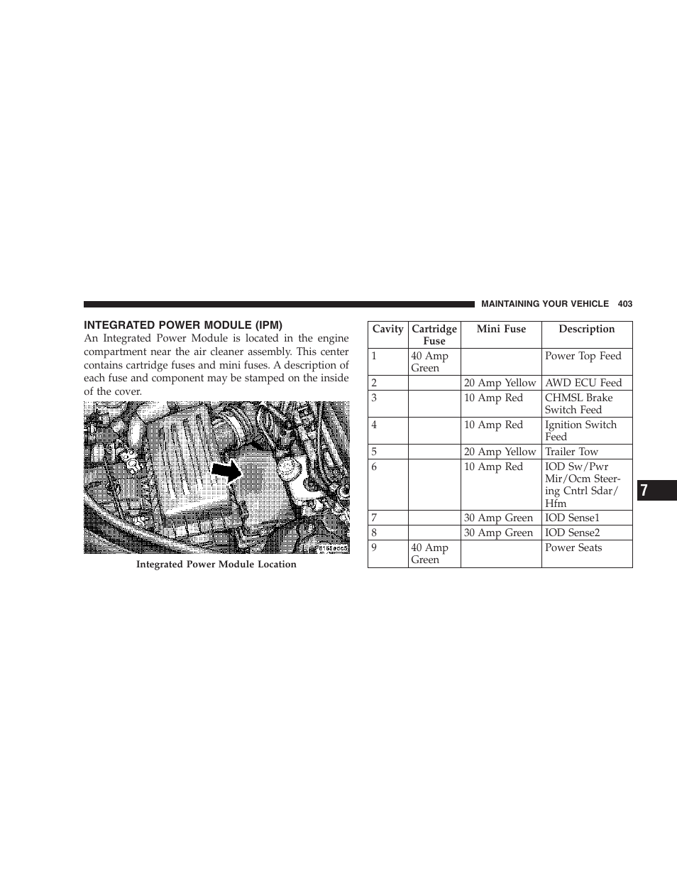 Integrated power module (ipm) | Chrysler 2006 PT Cruiser Sedan User Manual | Page 403 / 464