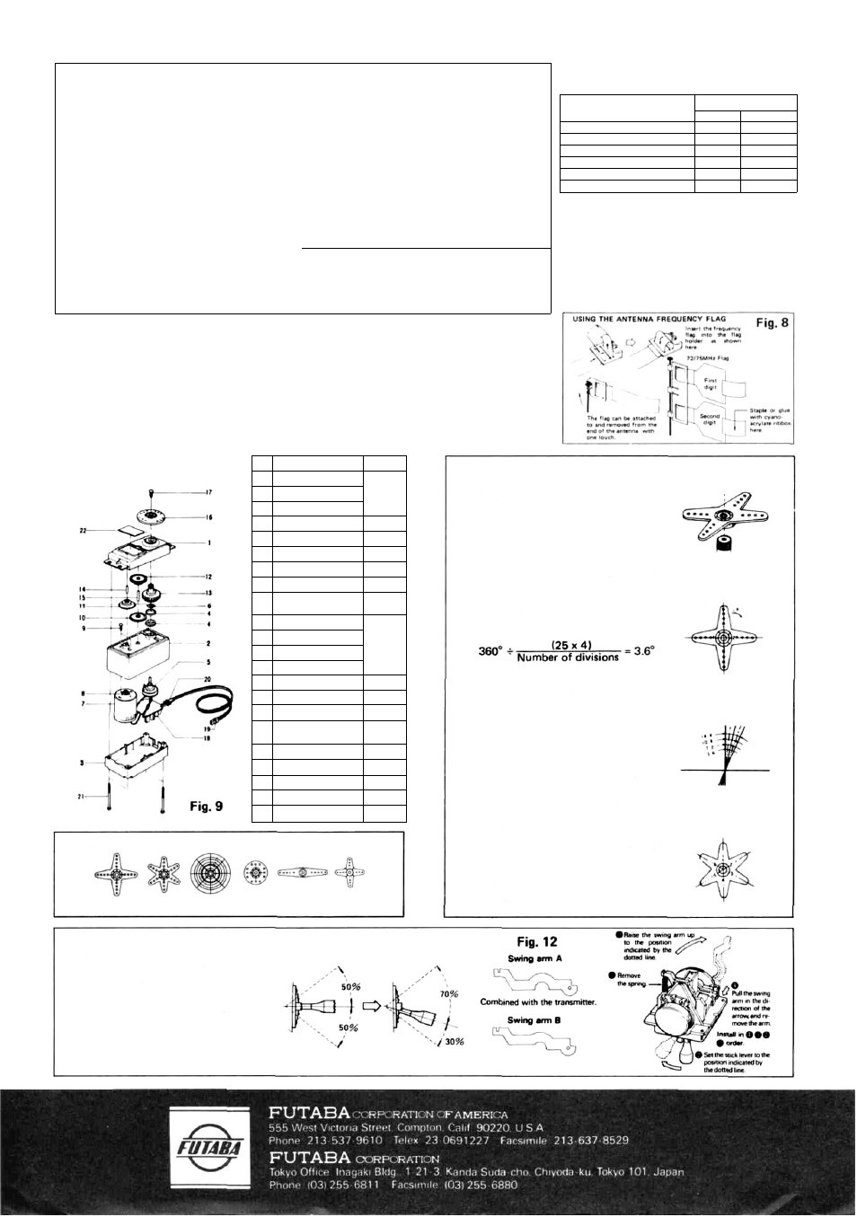 Fig. 11, Fig. 10, Fig. 13 | Futaba 2GS User Manual | Page 4 / 4