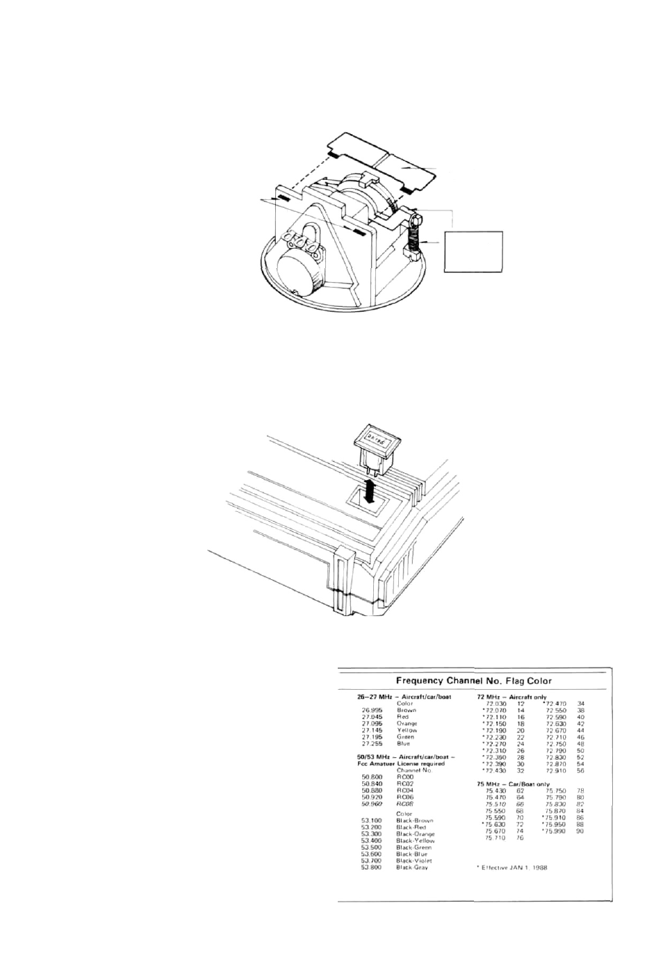 Futaba 2NCS User Manual | Page 5 / 8