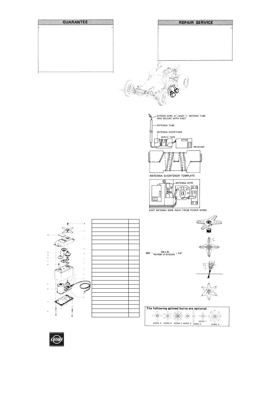 Futaba corporation of america, Futaba (europe) gmbh, Futaba corporation | Fp-s148 | Futaba 2NCS User Manual | Page 8 / 8
