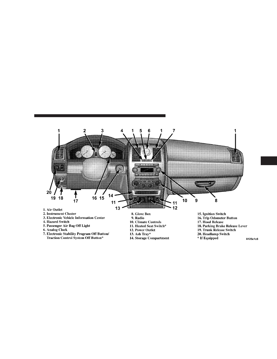 Chrysler 2005 300 User Manual | Page 137 / 374