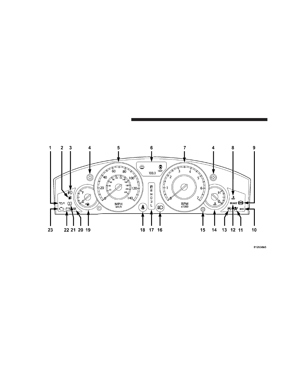 Chrysler 2005 300 User Manual | Page 138 / 374