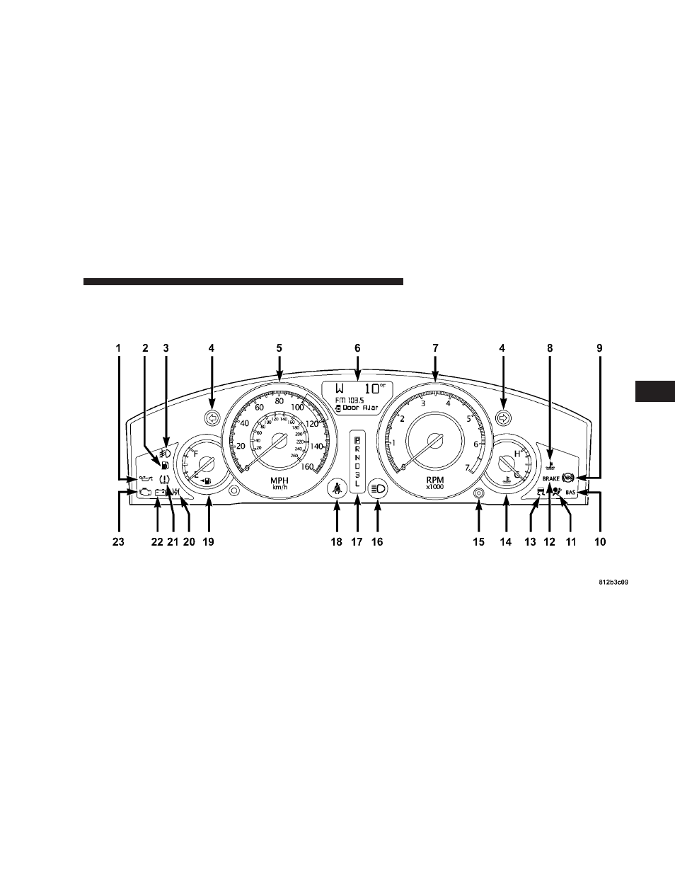 Chrysler 2005 300 User Manual | Page 139 / 374