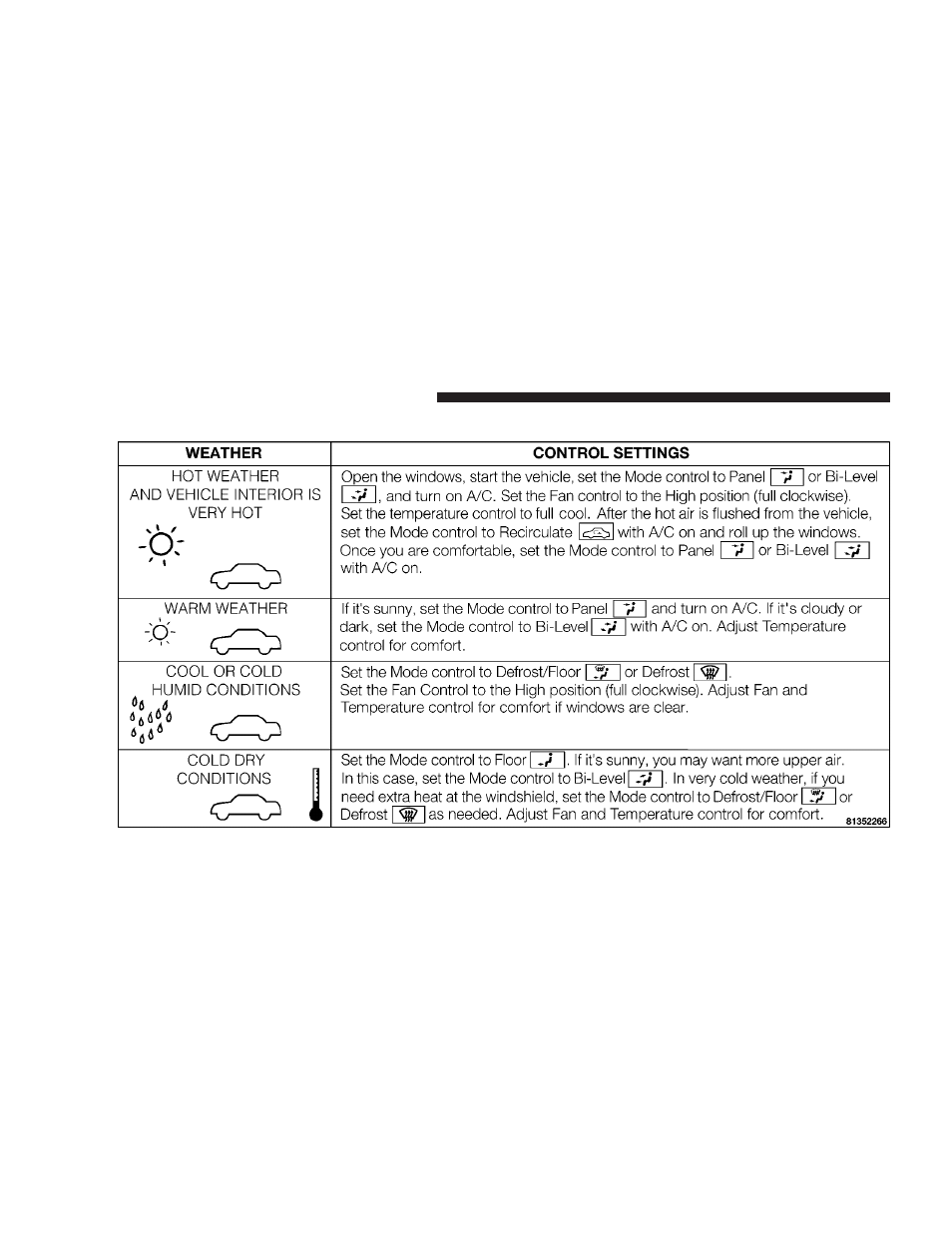 Chrysler 2005 300 User Manual | Page 204 / 374