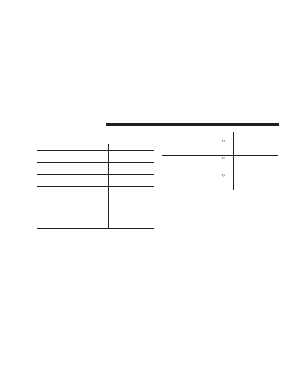 Chrysler 2005 300 User Manual | Page 332 / 374