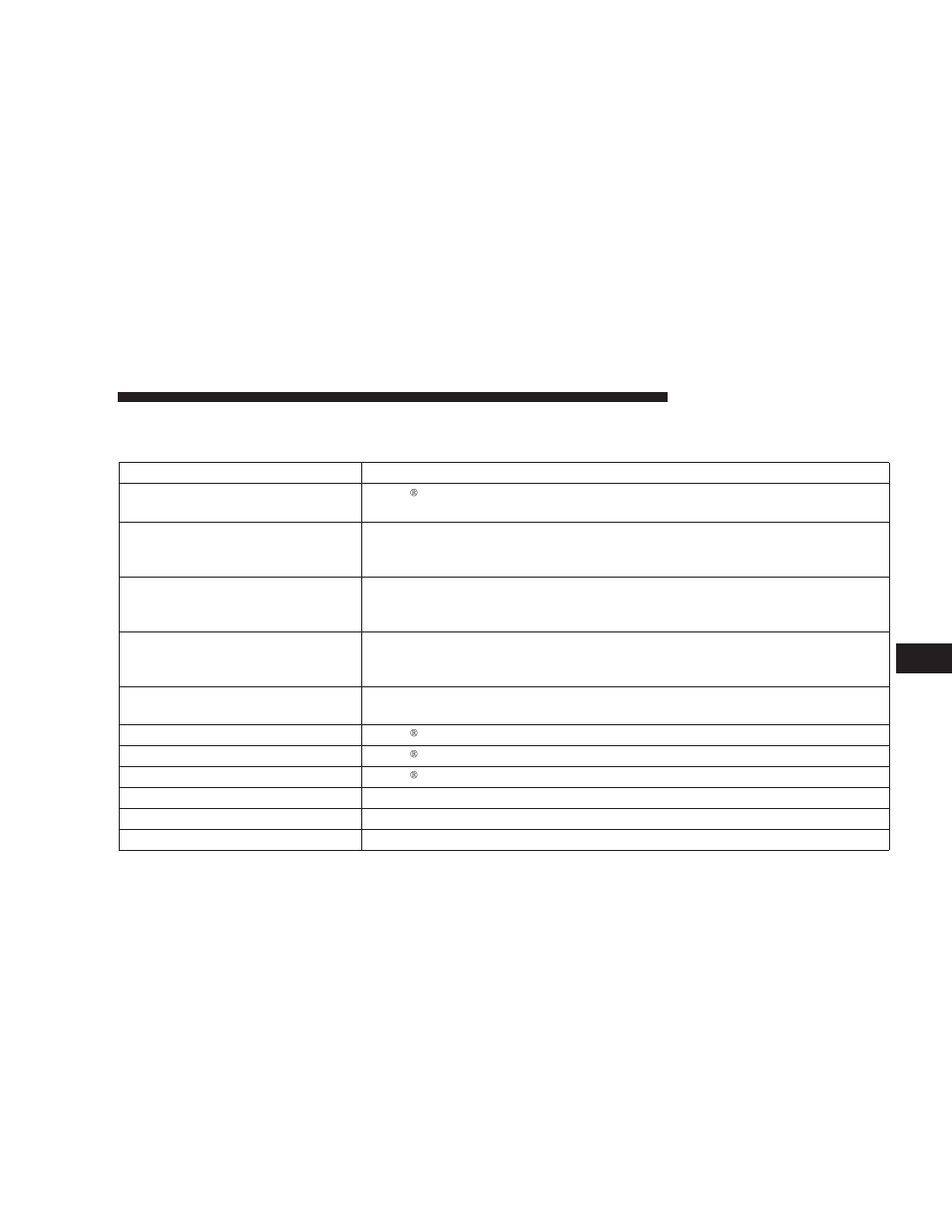 Chrysler 2005 300 User Manual | Page 333 / 374