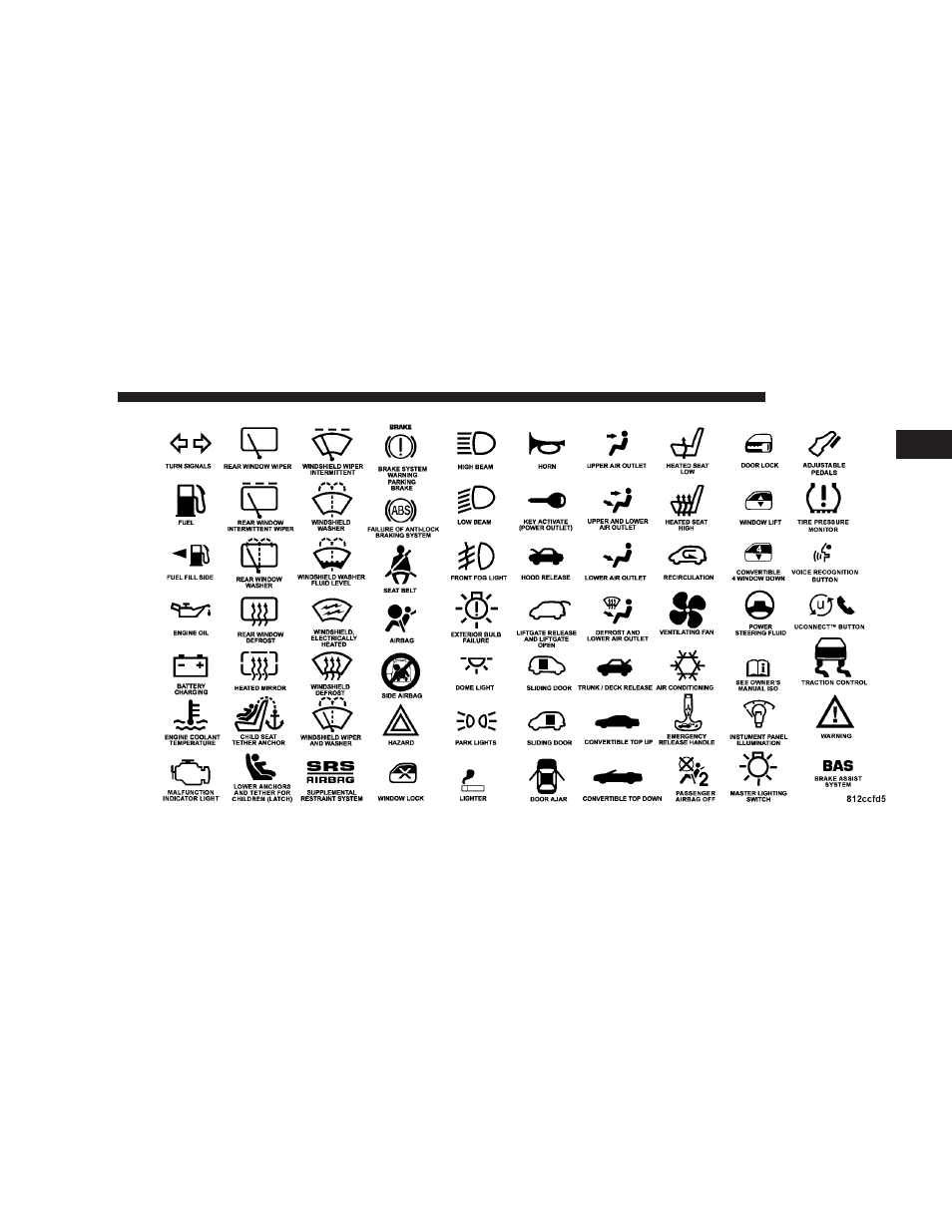 Chrysler 2005 300 User Manual | Page 5 / 374