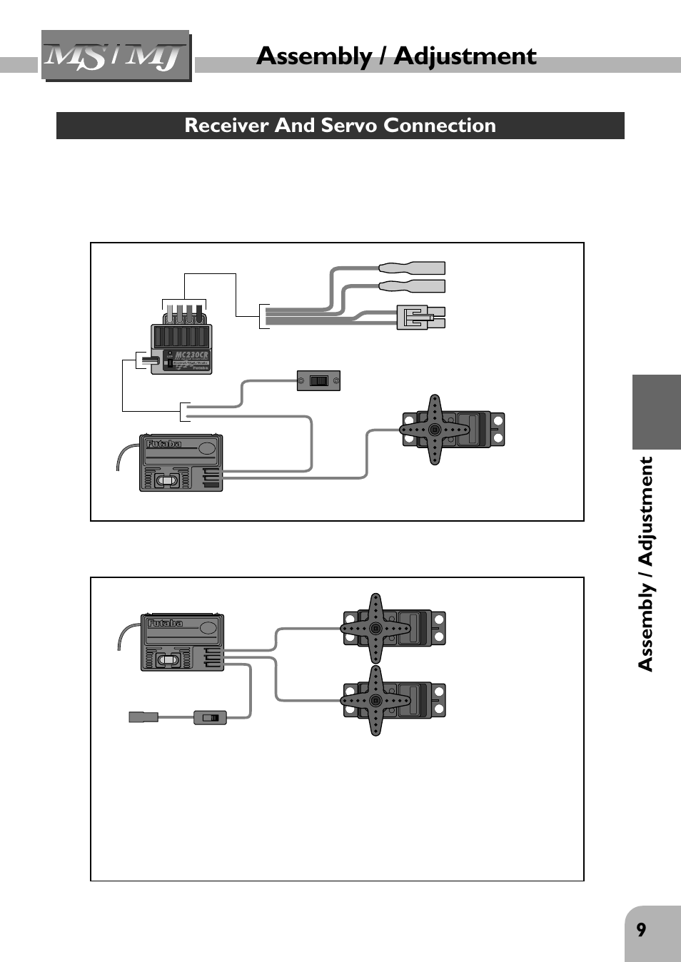 Assembly / adjustment, Receiver and servo connection, 9assembly / adjustment | Gas powered model, E.s.c. power switch, Steering servo, Connects to motor connects to battery | Futaba 2PHKA User Manual | Page 10 / 18