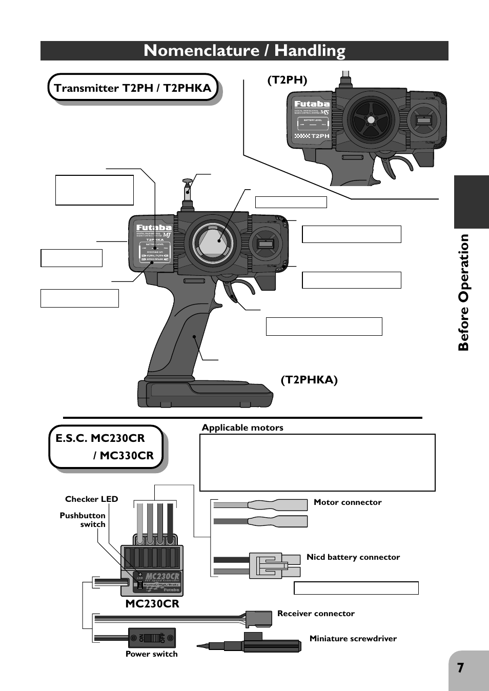 Nomenclature / handling, 7before operation, Transmitter t2ph / t2phka | T2ph) (t2phka), Mc230cr | Futaba 2PHKA User Manual | Page 8 / 18