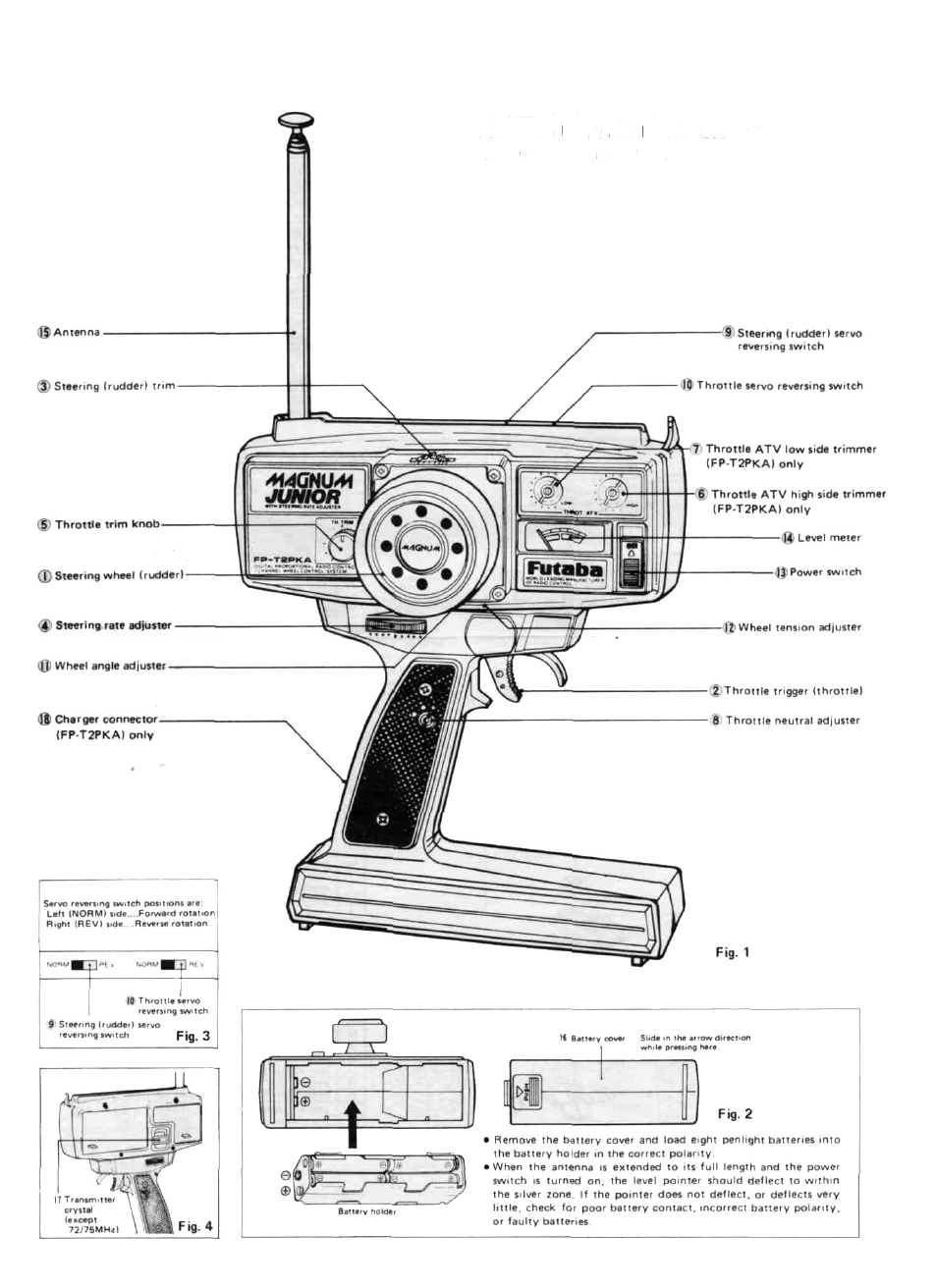 Futaba 2PKA AM User Manual | Page 2 / 8