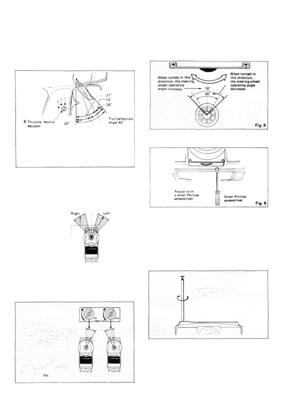 Fig. 6 | Futaba 2PKA AM User Manual | Page 3 / 8