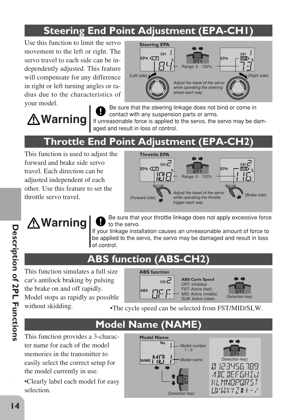 Warning, Throttle end point adjustment (epa-ch2), Steering end point adjustment (epa-ch1) | Abs function (abs-ch2), Model name (name), 14 description of 2pl functions | Futaba 2PL User Manual | Page 16 / 22