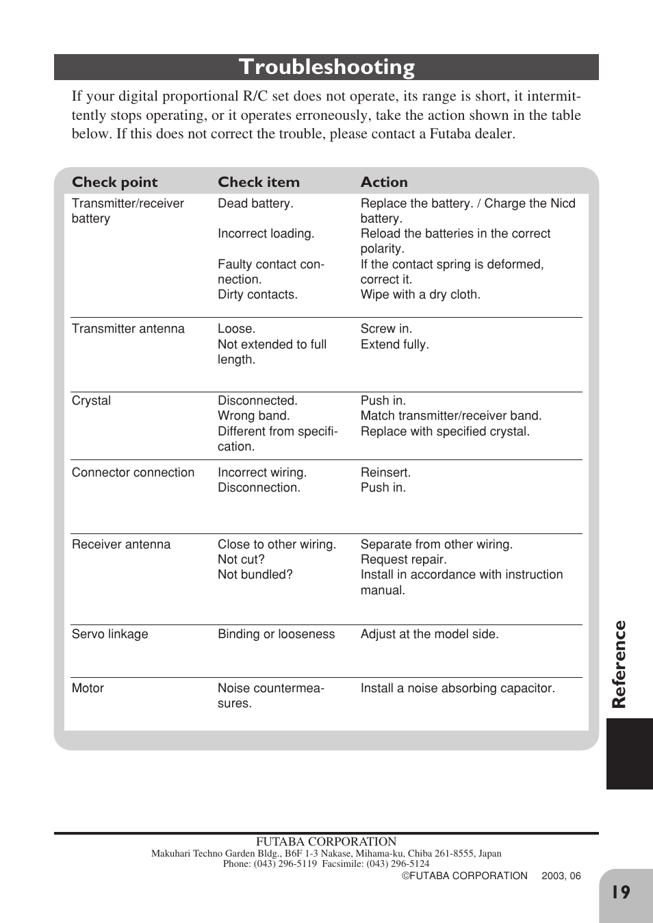 Troubleshooting, 19 reference | Futaba 2PL User Manual | Page 21 / 22