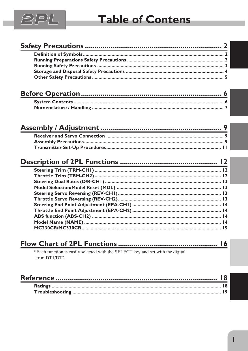 Table of contens | Futaba 2PL User Manual | Page 3 / 22