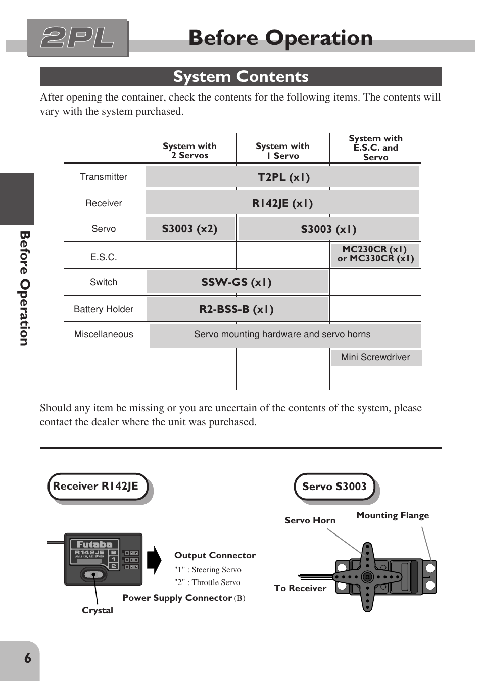 Before operation, System contents, 6before operation | Futaba 2PL User Manual | Page 8 / 22