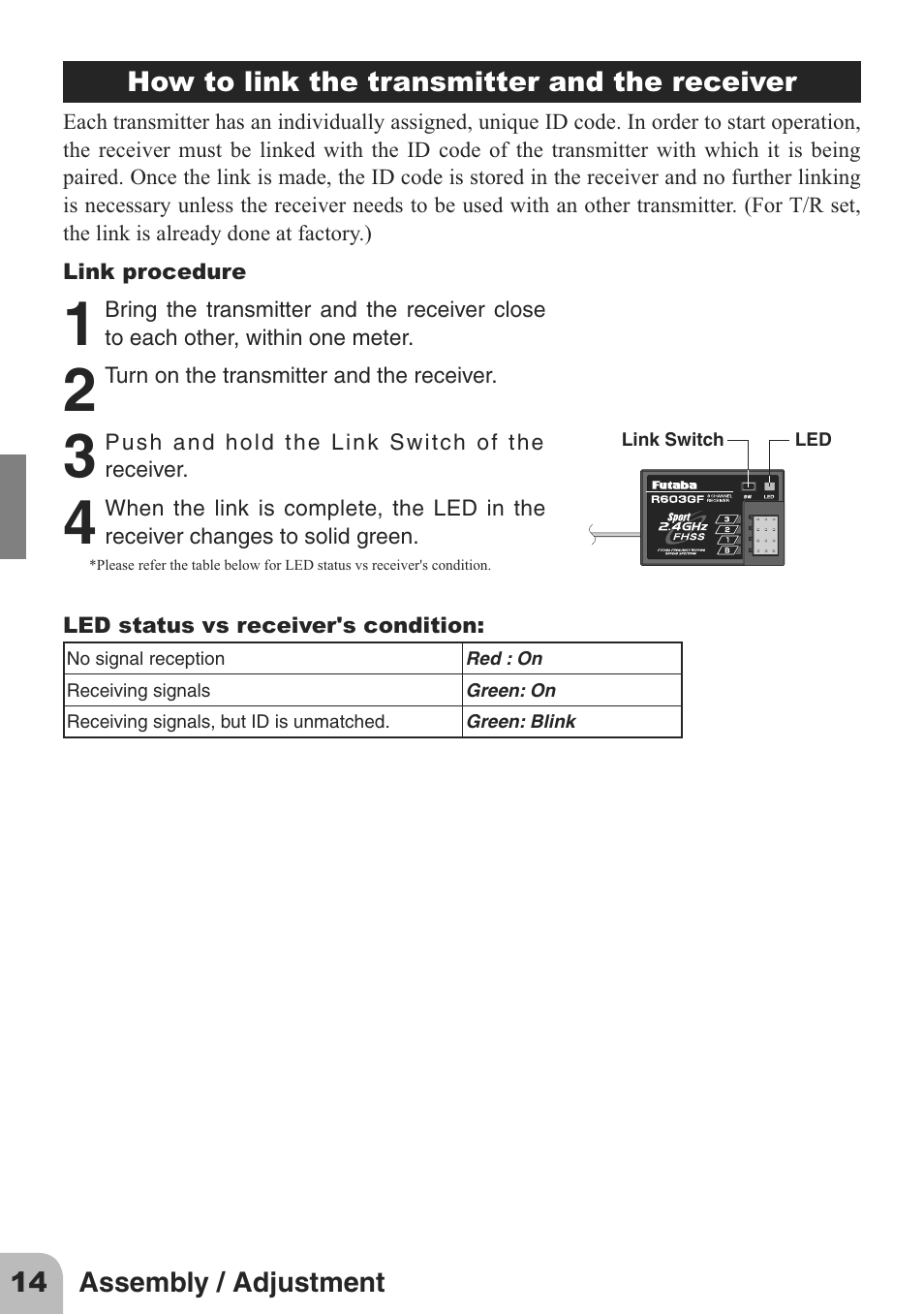 Futaba 2PL 2.4GHz FHSS Sport User Manual | Page 14 / 26