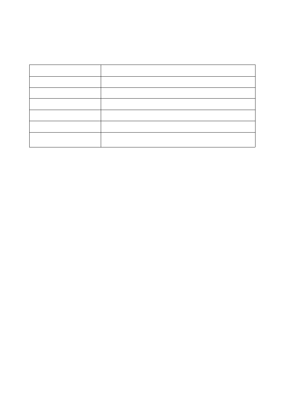 Contents and ratings, Servo fp-s24 | Futaba 3EG AM User Manual | Page 4 / 12