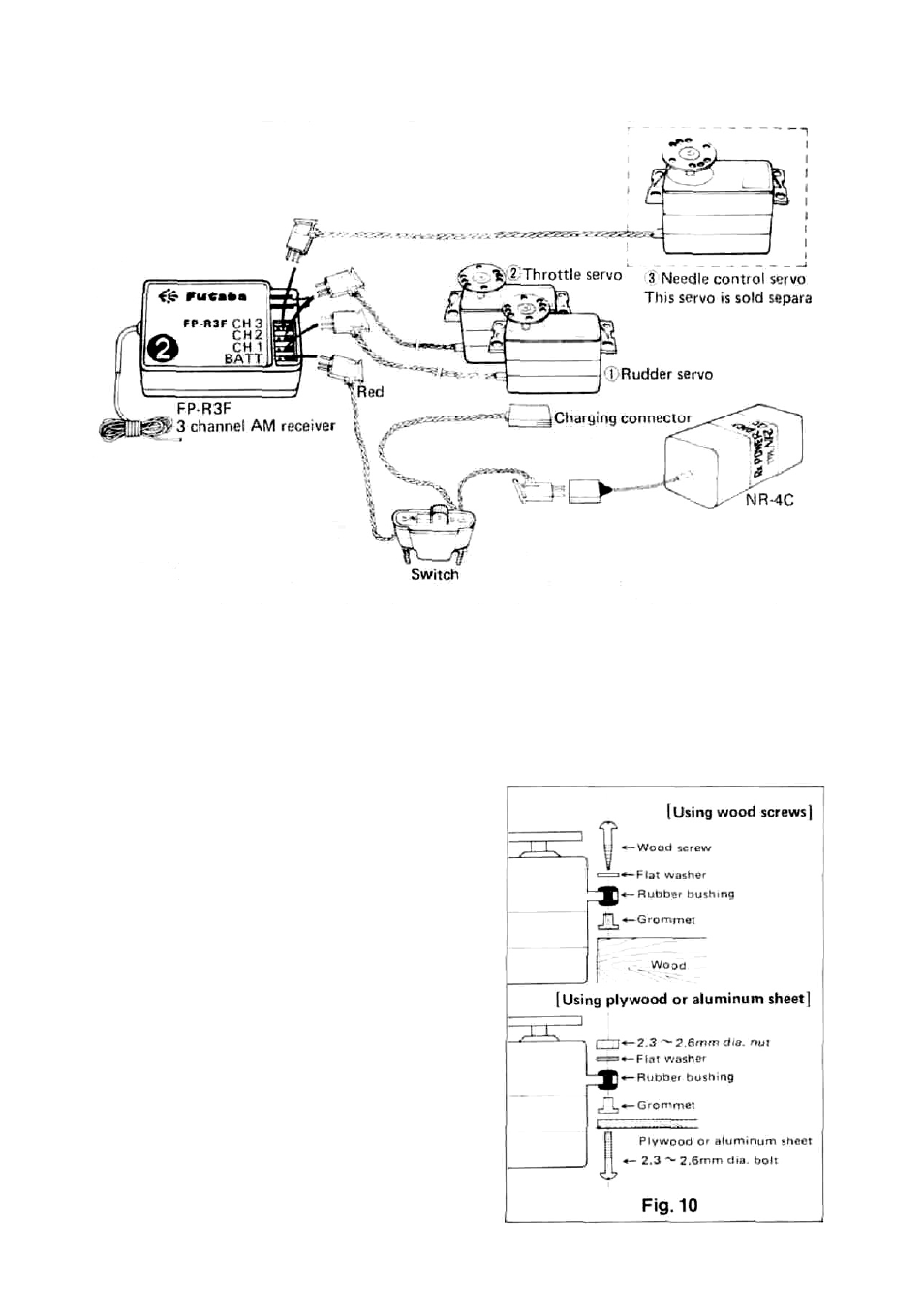 Fig. 9 | Futaba 3EG AM User Manual | Page 8 / 12