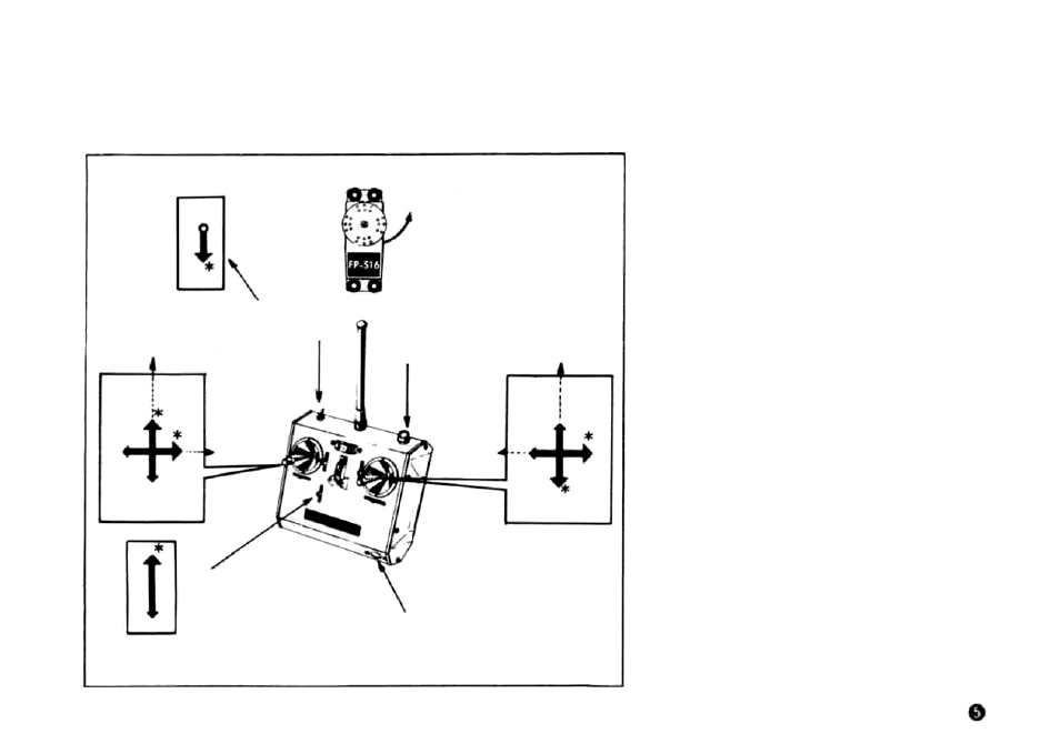 Futaba 6FN User Manual | Page 7 / 20