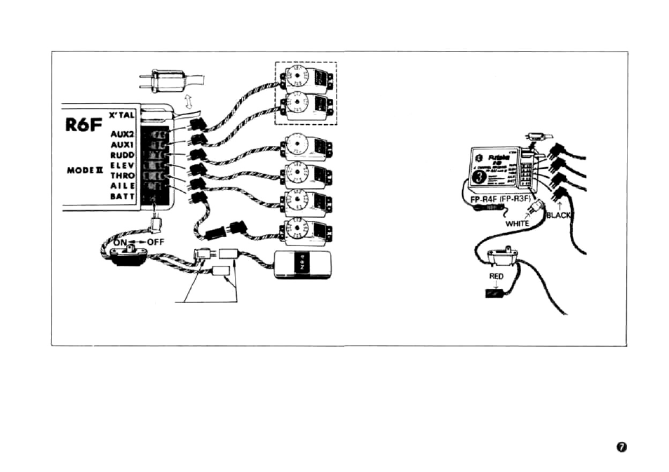 Receiver and servo handling instructions | Futaba 6FN User Manual | Page 9 / 20