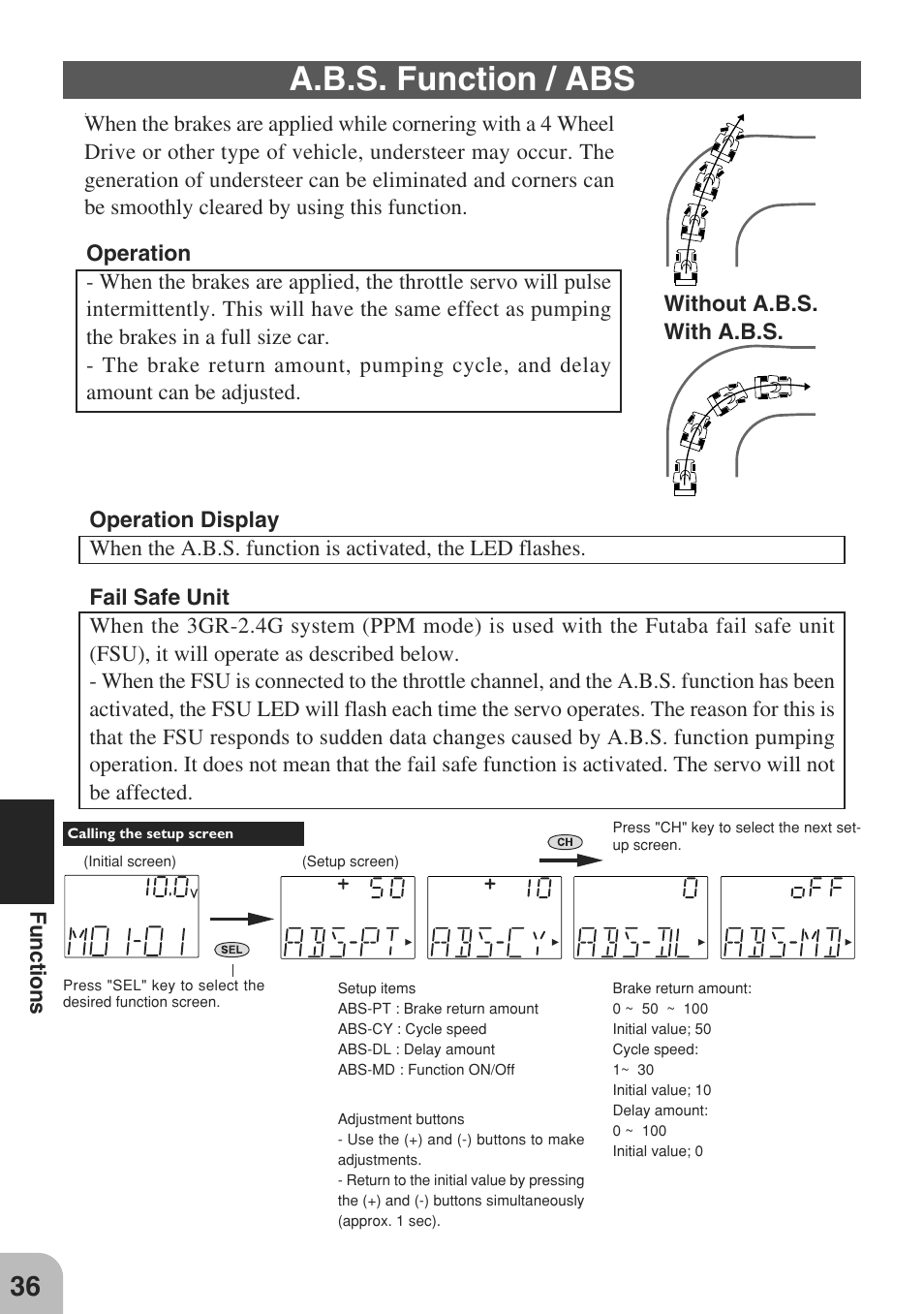 A.b.s. function / abs | Futaba 3GR 2.4GHz User Manual | Page 35 / 61
