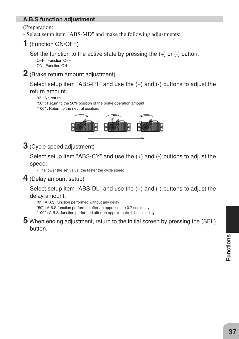 Futaba 3GR 2.4GHz User Manual | Page 36 / 61