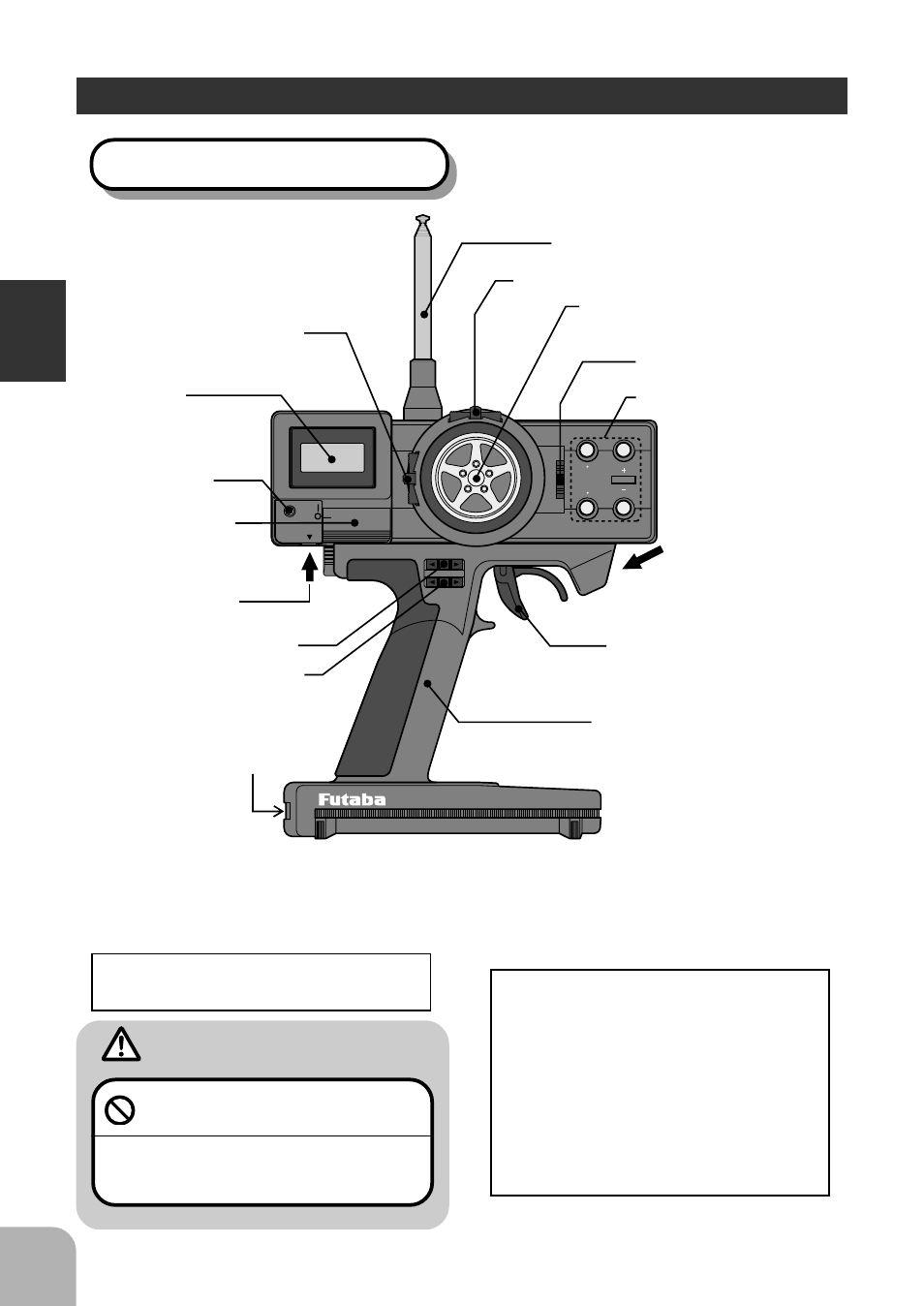 Caution, Nomemclature / handling, Prior to operation | Transmitter t3pdf (front) | Futaba 3PDF User Manual | Page 10 / 39