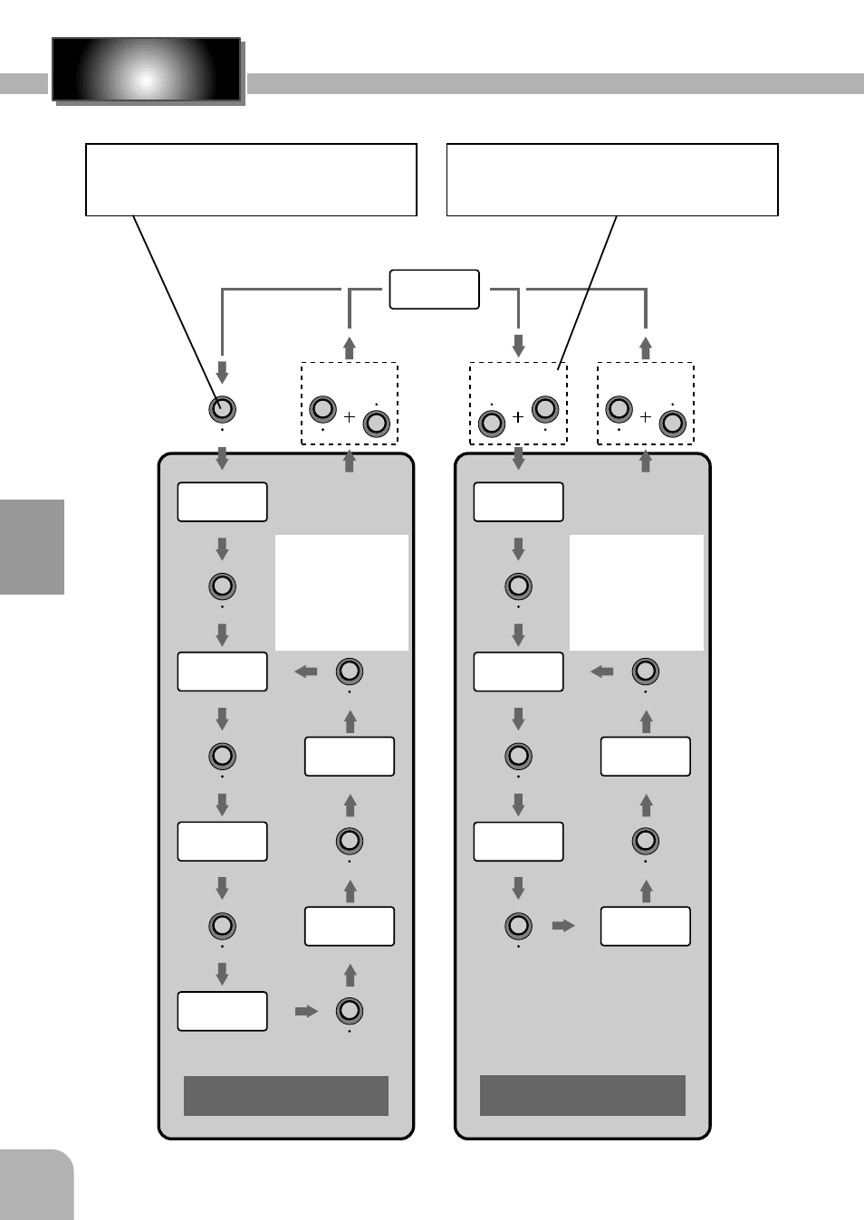 3pdf, Function map, Function mode group | System mode group | Futaba 3PDF User Manual | Page 20 / 39