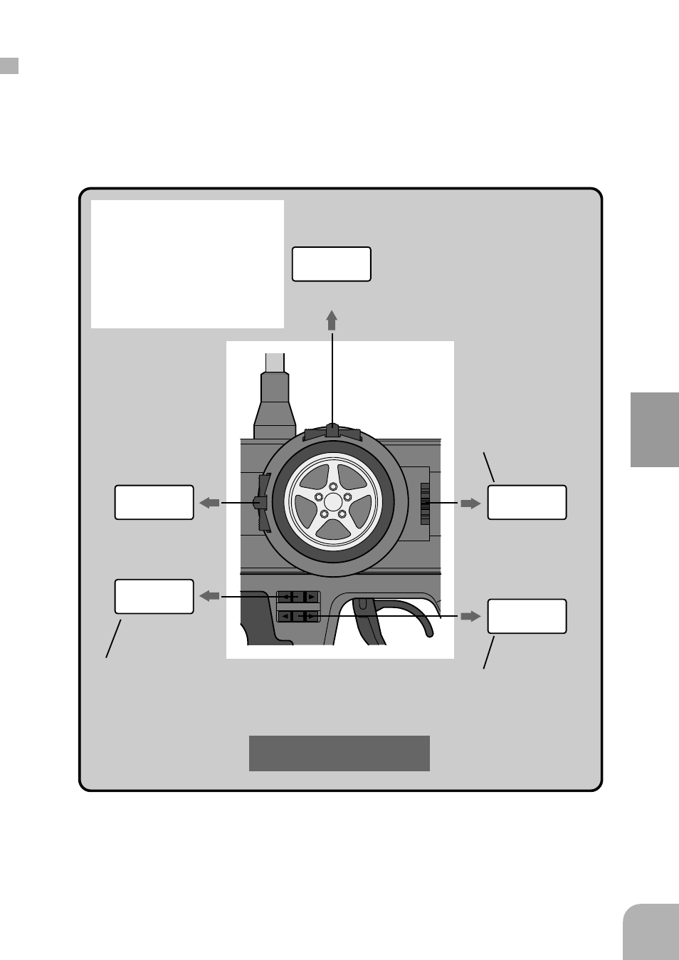 Function map, Direct mode group | Futaba 3PDF User Manual | Page 21 / 39